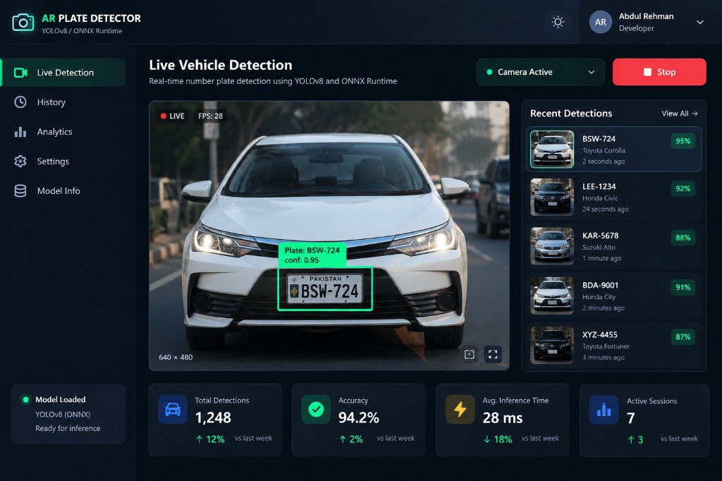AR Plate Detector product screenshot