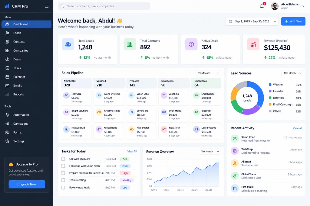 CRM Pro
